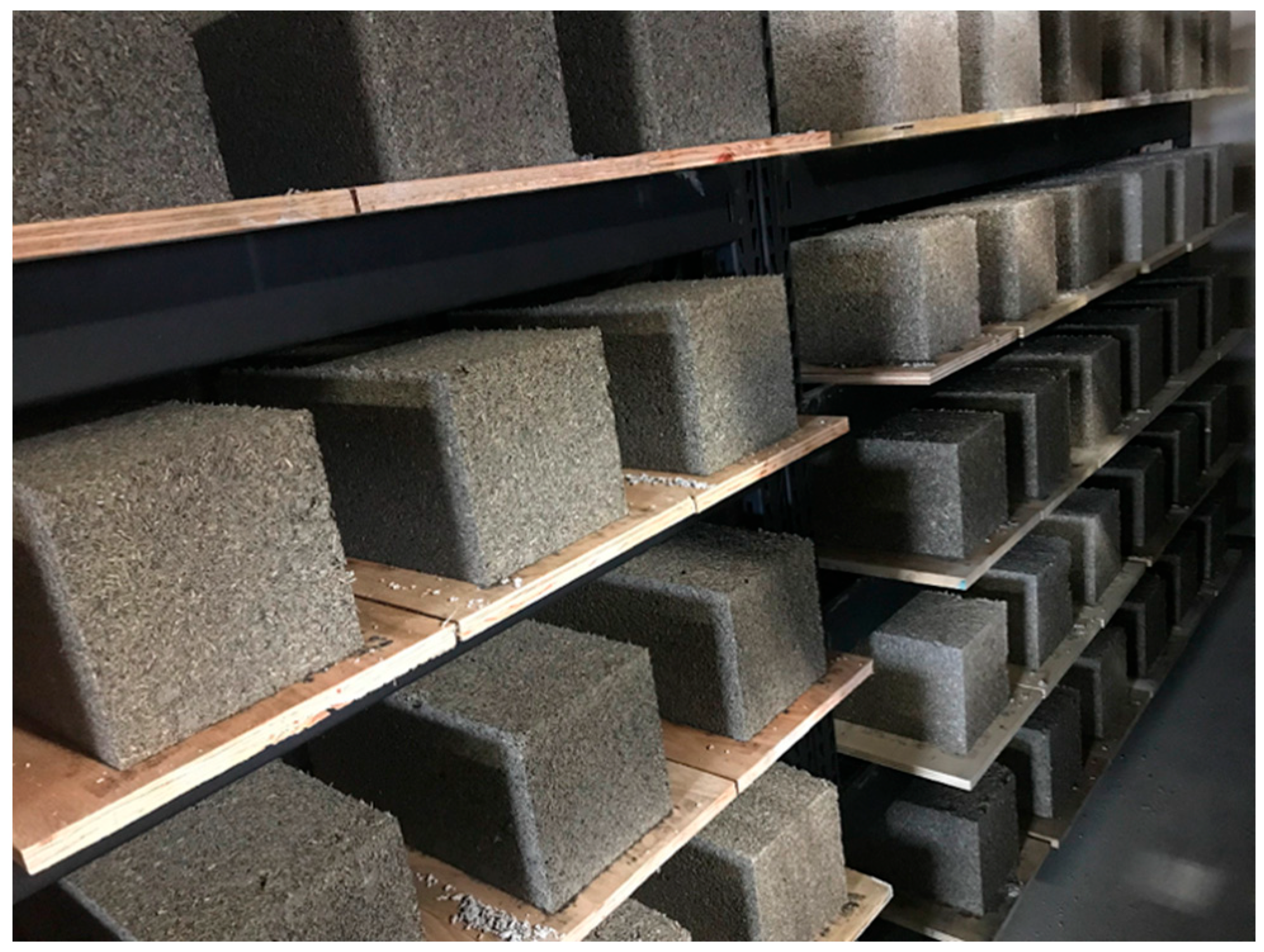 Hempcrete az USA-ban: gyakorlati tesztek, kutatások és moduláris építési példák